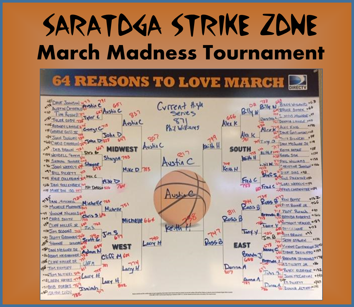 Saratoga Strike Zone > Leagues/Tournaments